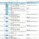 [모집] 2023 그랜드슬램 호주오픈 투어단 ---테니스피플 | ******@************.** 이미지