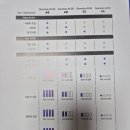 통영미래메디칼빌딩 이미지