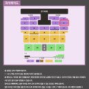 일산 킨텍스 1전시장 콘서트 8구역 자리 후기,김호중 아리스타 전국 콘서트 후기