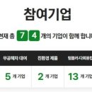 (주)에이블씨오 이미지