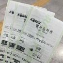 CU여수여서중앙점 | 파도가 부른 사람~