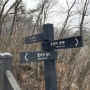 녹산 약수터 이미지