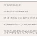IFC부산 오슬로파크 이미지
