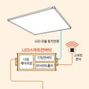 선일시스템