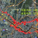 중통마을공원 | (190506)(일주)Don&#39;t You Get It! - 2