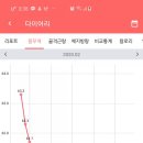 연세어린이집 - 포천시 | 연세어린이집