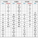 피드퓨어 이미지