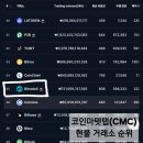 답이 없다고 느꼈던 직장인, 왜 비트레이드엑스(BitradeX)까지 공부하게 됐을까? (260일 실제 이용 후기)