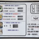 김선자 농장 이미지