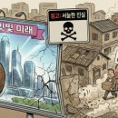 (주)더원솔루션 이미지