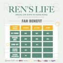 국광플랜주 | [191207/대만 타이베이] REN'S LIFE IN TAIPEI (첫번째 단독 팬미팅) : 대만온 첫 날의 전반적인 후기(1)