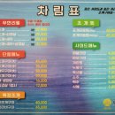 와르르조개구이아중점 네이버블로그
