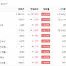 엔켐모빌리티 이미지