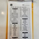 착한낙지군산점 | [맛집] 🥟🥟🥟신포우리만두 황등점🥟🥟🥟 [익산][분식점][익산여행][덮밥][돈까스][만두]