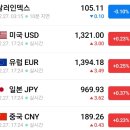종합상사애플 이미지