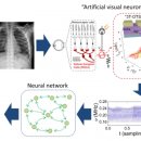뉴런테크 이미지