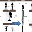 365마트 첨단점 이미지