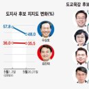 강원일보철원지사