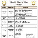 Monthly Plan for Mars (March) 이미지