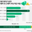 대한간병사회 이미지