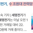 세명전력(주) 이미지