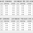 개화역1번출구 이미지