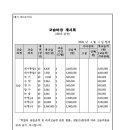 올베스트학원