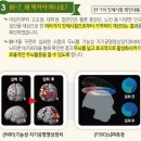 비에프케어