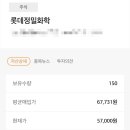 유니드인더스트리