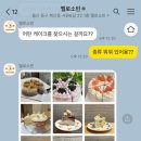 멜로소빈 이미지