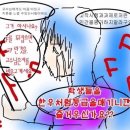 용인대정진유도교실 | 모든 유미르의 백성들에게 고한다