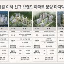 웅상체육공원 족구장 이미지