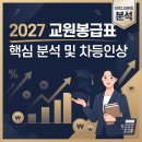 2027년 교원봉급표 핵심 분석 및 차등인상 이미지