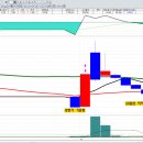 (주)알파녹스 이미지