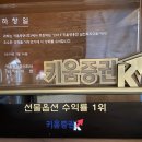 상일석유