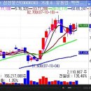 오션글로비스 이미지