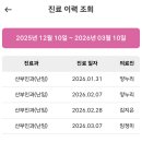 에비뉴여성의원 네이버블로그