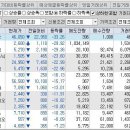 (주)웰랩스 이미지