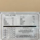 교대역 네일, 서초동 네일 이달의아트! 무료주차 반려동물동반 가능 ‘프라임네일’