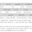 씨케이솔루션 11.14 NH 이미지