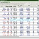 에스엠에이비 이미지