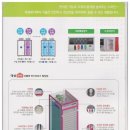 대성농산물 이미지
