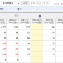 케이제이인터내셔날 이미지