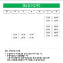 [퇴근길] 연필화 이미지