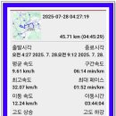 문양역길 이미지