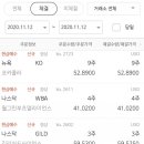 월그린 이미지