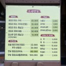 순천 오리고기 맛집 오리명가 숯불회전구이(내돈내산)
