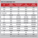 대흥자원 이미지