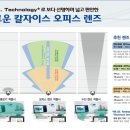아이갤러리안경 이미지