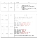 플랜에이스튜디오 이미지